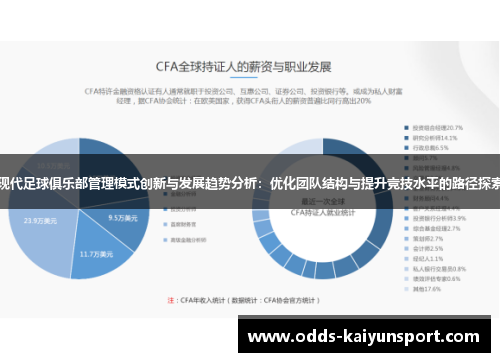 现代足球俱乐部管理模式创新与发展趋势分析：优化团队结构与提升竞技水平的路径探索