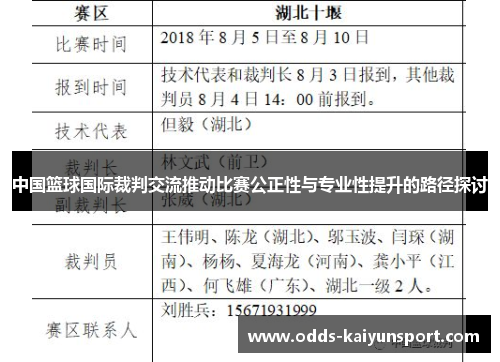 中国篮球国际裁判交流推动比赛公正性与专业性提升的路径探讨