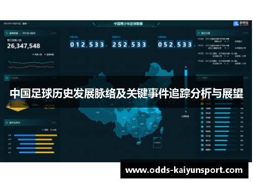 中国足球历史发展脉络及关键事件追踪分析与展望