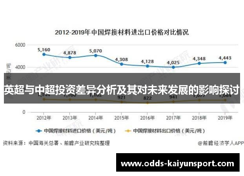英超与中超投资差异分析及其对未来发展的影响探讨
